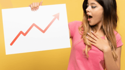 Amazon Conversion Rate