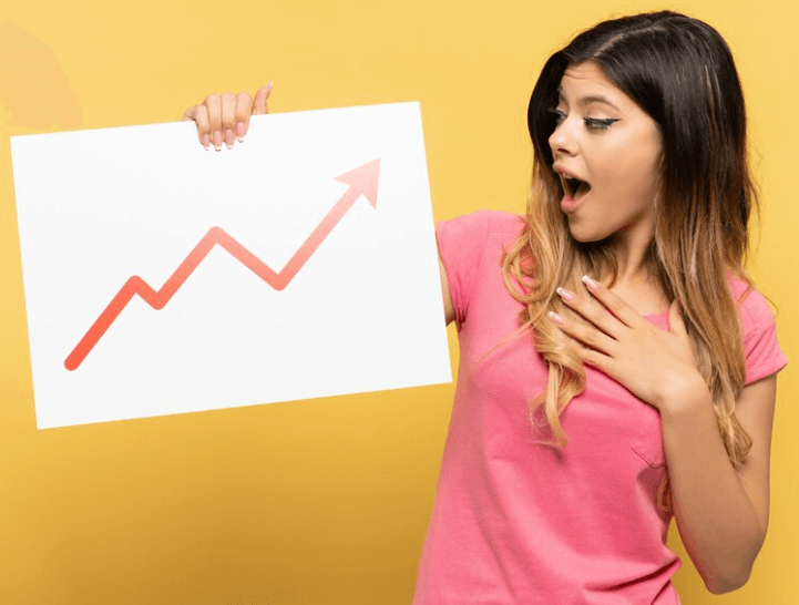 Amazon Conversion Rate