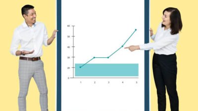 Conversion Rate Optimization