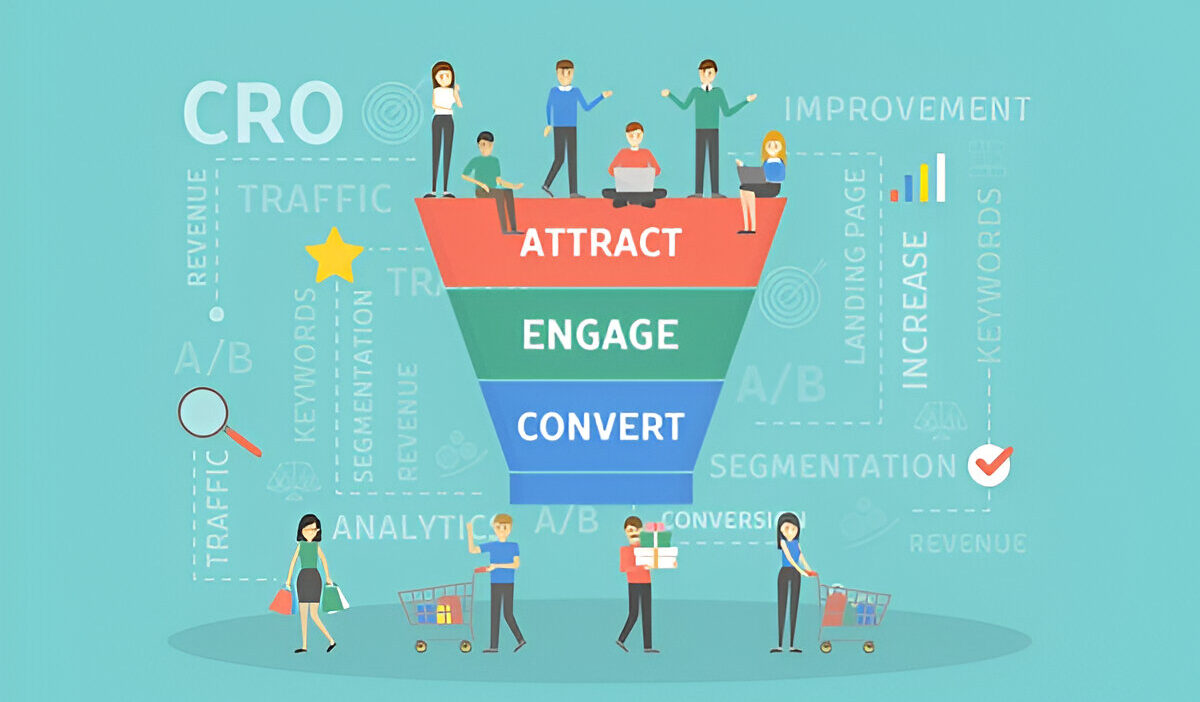 A CRO program aims to boost conversion rates for online avenues by focusing on CRO.