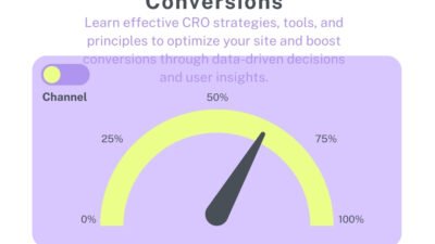 CRO Strategies for Better Conversions
