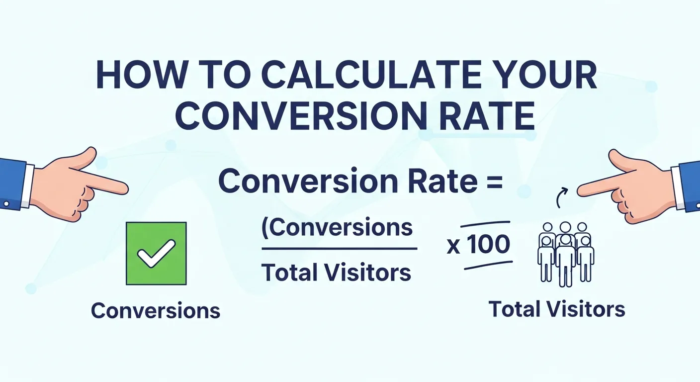 Step-by-step guide to calculate conversion rate for website and marketing campaigns