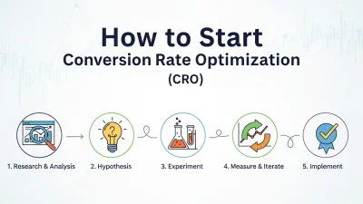 Conversion Rate Optimization (CRO) improves your website’s ability to turn visitors into customers, leads, or subscribers. By analyzing behavior, testing strategies, and optimizing key touchpoints, CRO drives higher conversions, better ROI, and measurable business growth.