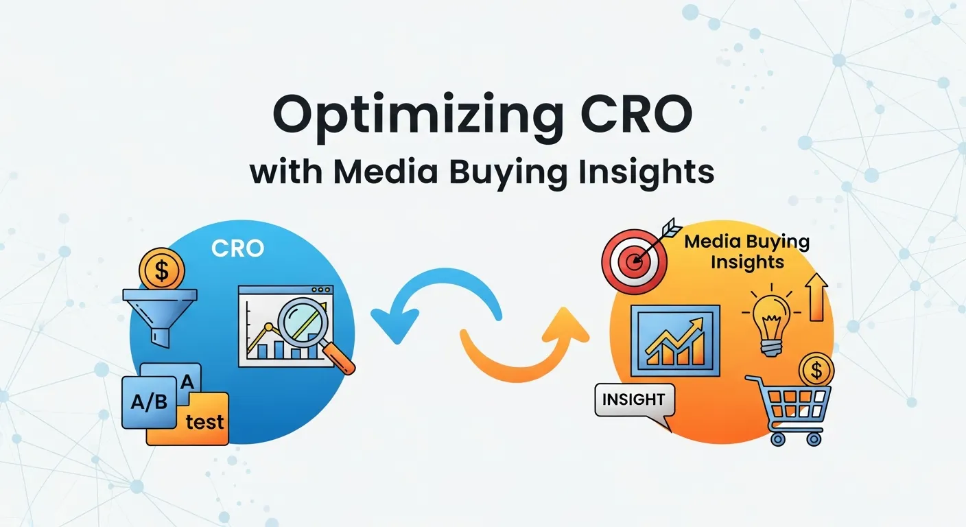Media buying insights driving higher Conversion Rate Optimization (CRO) with targeted campaigns, retargeting, and ad performance analysis