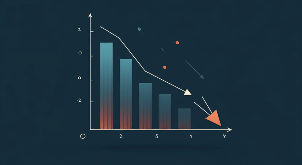 Signs You’re Getting Diminishing Returns With CRO
