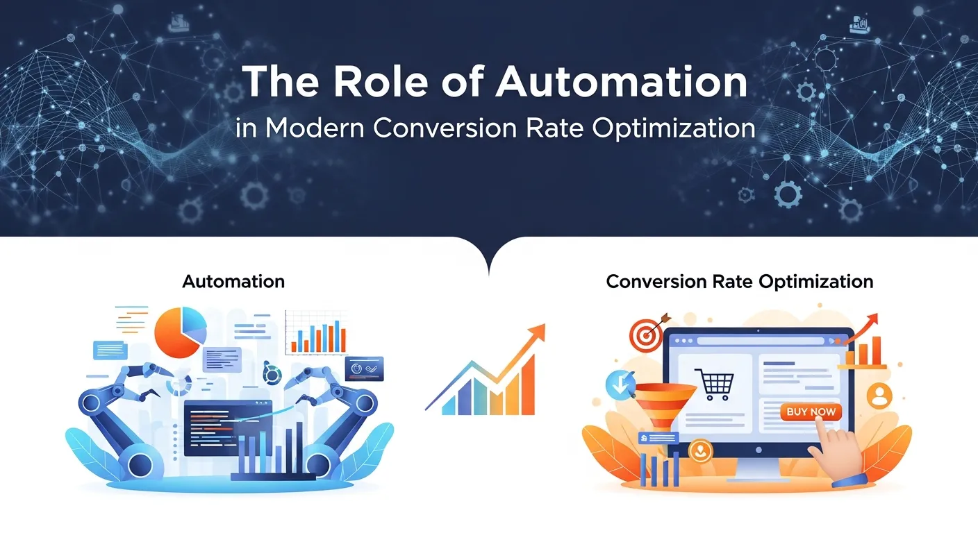 Illustration of automated data workflows and dashboards for Conversion Rate Optimization
