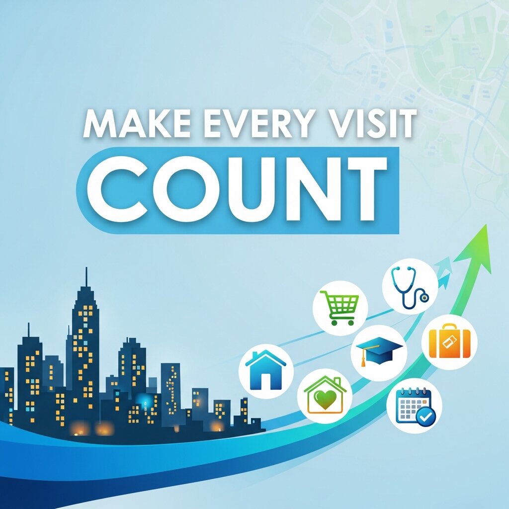  Visit Count