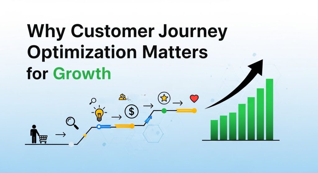 Customer Journey Optimization Matters for Growth
