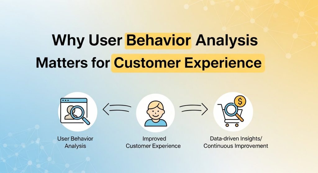  Customer Experience