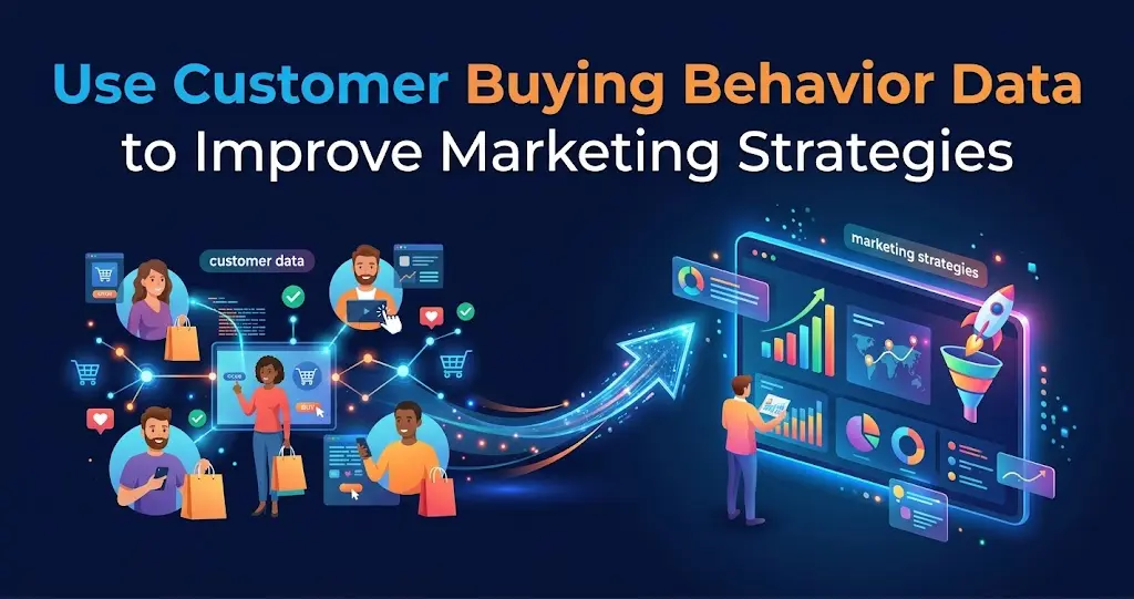 Customer Buying Behavior Data